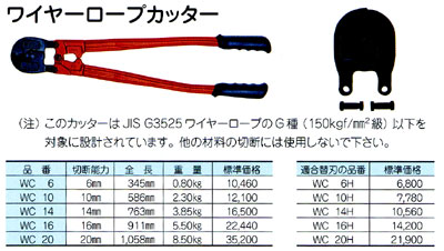 幅広type HIT ワイヤーロープカッター WC16 - 通販 - www.bahri.edu.sd