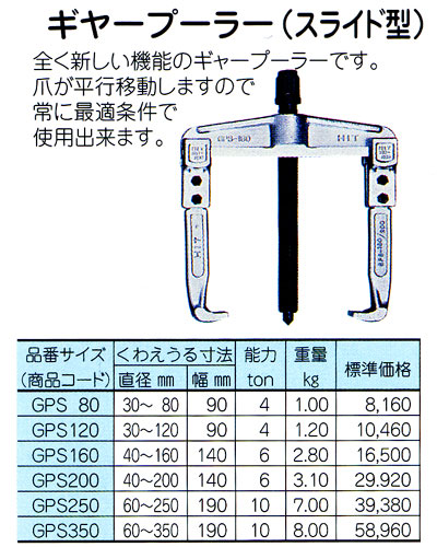 ★貨物輸送無料★ＨＩＴ（殴りつける）ギヤープーラー ＧＰＳ250（横すべり型）【手道具・ギヤープーラー】