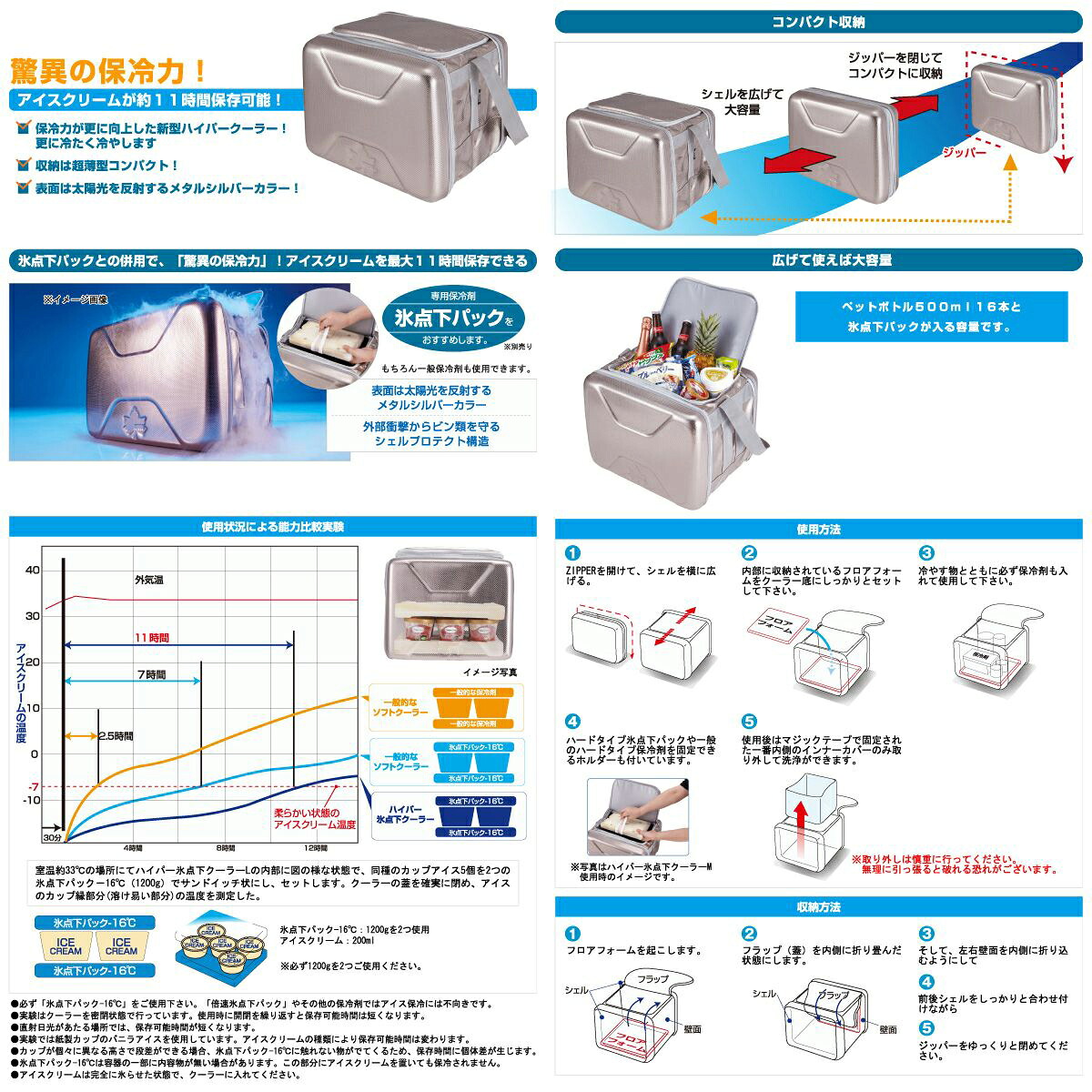 【4/4 20:00-4/10 01:59 エントリーでP5倍】ロゴス ハイパー氷点下クーラーL 81670080