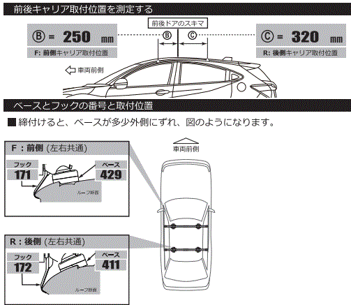 Inno イノー ホンダ ヴェゼル ルーフ軌跡0 最下部キャリヤ セット モータービークル キャリア 品番 Insut K715 Inb127 Arcprimarycare Co Uk