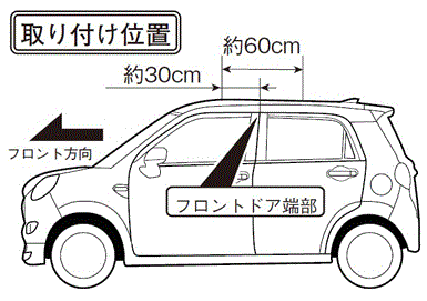 楽天市場 Terzo Eh4 ダイハツ キャスト 取り付けホルダーセット ベースキャリア取付金具 カー用品イチオシ通販