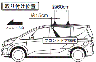 楽天市場 Terzo Eh425 ホンダ フリード フリードプラス H28年9月 Gb5 Gb8 取り付けホルダーセット ベースキャリア 取付金具 自動車 キャリア カー用品イチオシ通販