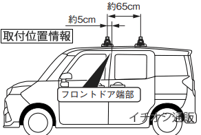 楽天市場 Terzo Eh427 タンク ルーミー ジャスティス タンク 取り付けホルダーセット ベースキャリア 取付金具 自動車 キャリア カー用品イチオシ通販