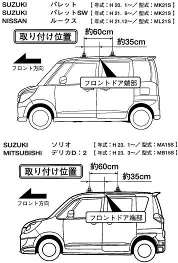 Terzo スズキ 絵皿 パレットsw Mk21s 根もとキャリヤ背景 Ef14bl Eb2 Eh377 車 キャリア フット 延棒 のっけ保持者セット Newbyresnursery Com