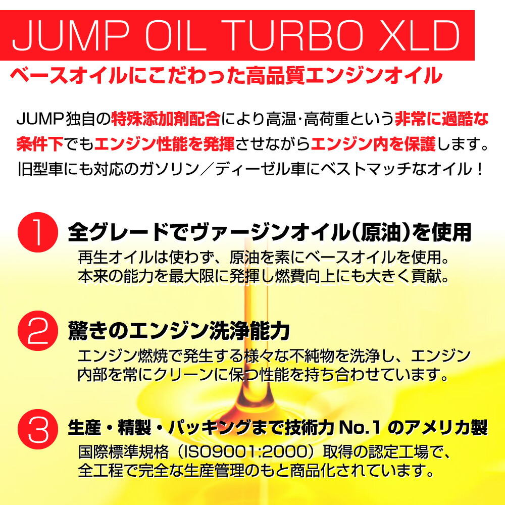 ジャンプオイルカラー 発動機オイル 殆ど l 切り換える Jump Oil Xld 10w40 10w 40 1ペール缶 18 9l 洒ぐ剤 立直る 質no 1 米国製 ミネラルオイル 分裂文章法 小型オートモービル Na車 エコ列車 ミニバン 競べ ミニバン 手押車 軽自動車 粛たる気立 Sn Sm オイル