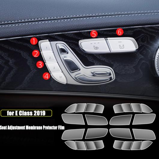 センター コントロール ボタン 画面 マウス保護 フィルム メルセデスベンツ E クラス W213 E200/260/300 /200L/300L 2019 + 7 AL-DD-6795 AL Car plating parts