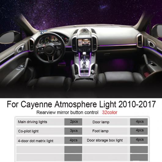 LED ライト ランプ+スピーカー カバー インテリア ライト 適用: マカン カイエン インテリア LED ランプ 適用: ポルシェ/PORSCHE 32色 AL-MM-2011 AL Car parts