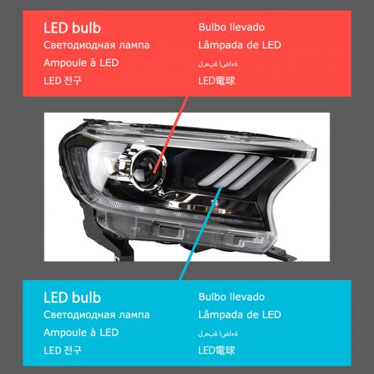 ヘッド ランプ 適用: フォード/FORD レンジャー LED ヘッドライト 2016-2021 ヘッドライト レンジャー DRL ウインカー ハイ ビーム エンジェル アイ プロジェクター レンズ フル LED AL-OO-7942 AL Car light