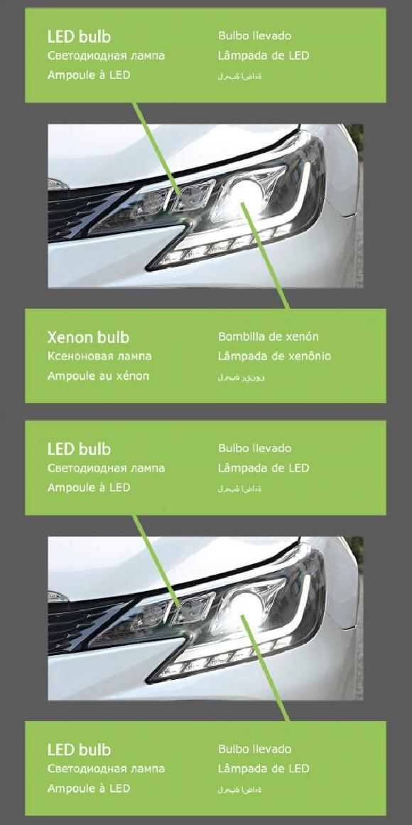 ヘッド ランプ 適用: トヨタ マーク X LED ヘッドライト 2013-2017 ヘッドライト レイツ/マークX DRL ウインカー ハイ ビーム エンジェル アイ プロジェクター レンズ タイプB・タイプC AL-OO-7975 AL Car light