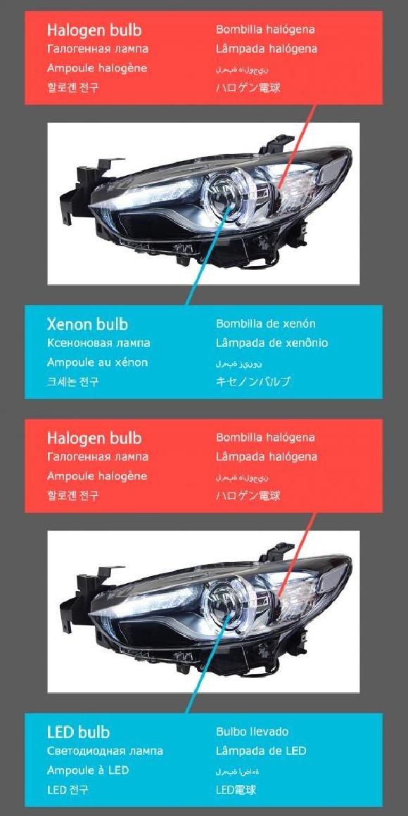 ヘッド ランプ 適用: MAZDA6 アテンザ LED ヘッドライト 2013-2016 ヘッドライト アテンザ DRL ウインカー ハイ ビーム エンジェル アイ キセノン バルブ・LED バルブ AL-OO-7988 AL Car light