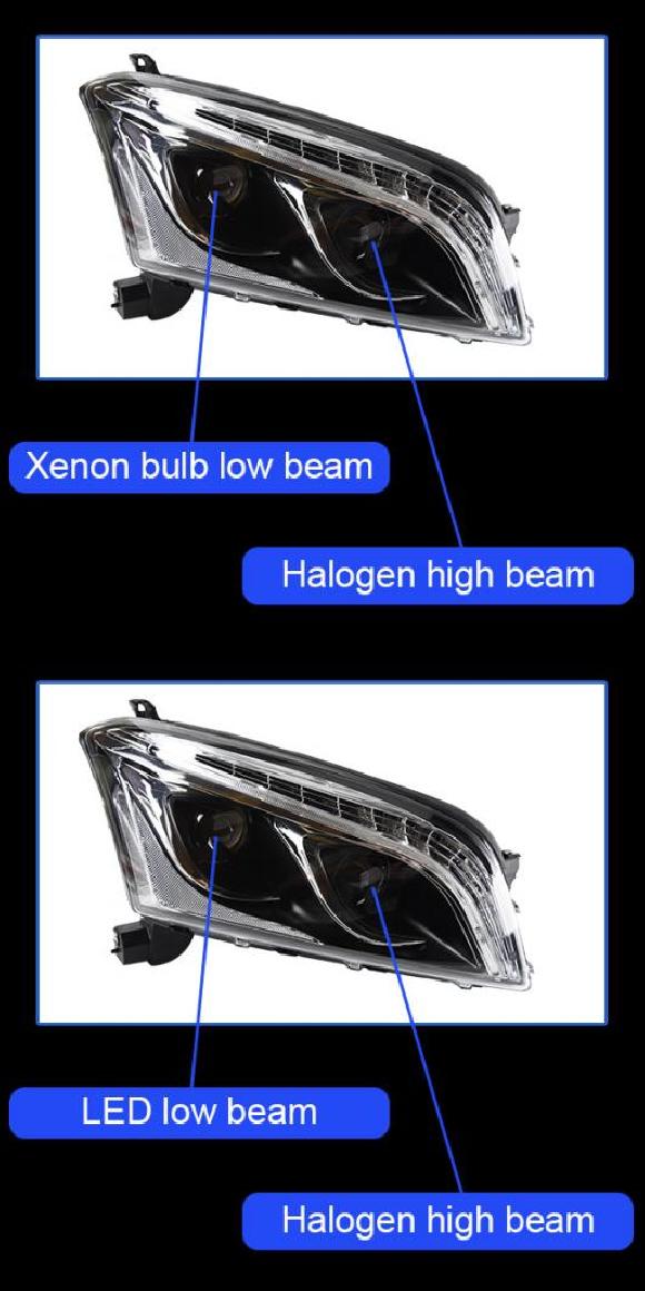 ヘッド ランプ 適用: トラック LED ヘッドライト 2013-2017 ヘッドライト トラック DRL ウインカー ハイ ビーム エンジェル アイ プロジェクター レンズ タイプB・タイプC AL-OO-8093 AL Car light|オートパーツエージェンシー