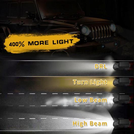 1ピース 7インチ 15000LM 150W ラウンド ブラック LED ヘッドライト ハイ ロー ビーム ホワイト アンバー ウインカー 適用: ジープ/JEEP ラングラー AL-RR-7763 AL Car parts｜オートパーツエージェンシー