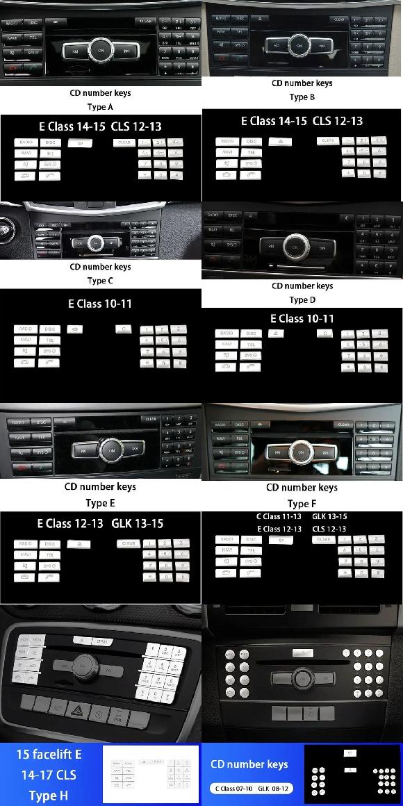 セントラル コントロール エアコン CD パネル ボタン ステッカー 適用: メルセデス ベンツ C/E クラス C200 E260L W204 W212 W213 GLK 350 X204 タイプA~C GLK SR-CC-4515 Interior parts for cars|オートパーツエージェンシー