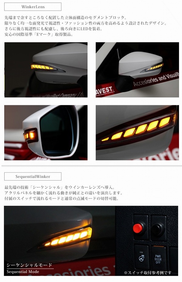 日本最大のブランド   ドアミラーウインカー