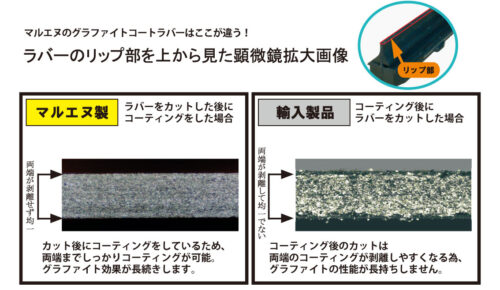 マルエヌ/MARUENUミューテクノ雨用ワイパー替えゴム375mm助手席リアホンダアコード