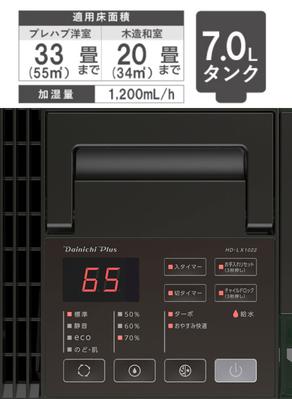 ダイニチ LXタイプ ハイブリッド式加湿器 モスグレー 木造和室20畳