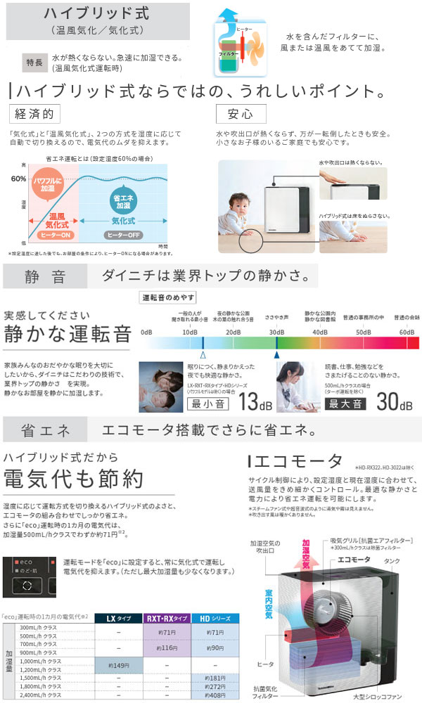 ダイニチ LXタイプ ハイブリッド式加湿器 木造和室16畳 サンドホワイト