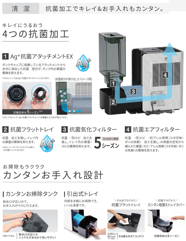 ダイニチ LXタイプ ハイブリッド式加湿器 木造和室16畳 サンドホワイト