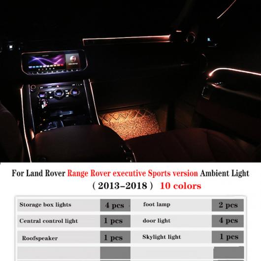 適用: ジャガー/JAGUAR 2013-2020 10色 ライト ランプ 適用: ランド ローバー/ROVER ディスカバリー 装飾 アドバンスド ライト 装飾 ランプ ライト 10色 13-18 AL-MM-2012 AL Car parts|オートパーツエージェンシー2号店