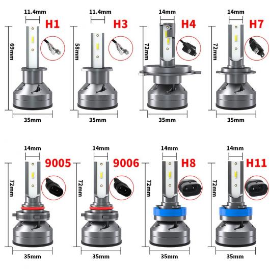 Al 2ピース Led ヘッドライト オート ヘッドランプ フォグライト H1 H3 H4 H7 H8 H11 9005 9006 60w 12lm バルブ ロー ビーム ハイ ビーム ライト H4 9003 Al Mm 43 Psicologosancora Es