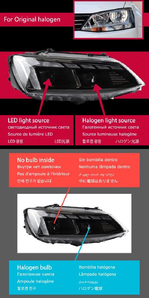 ヘッド ランプ 適用: ジェッタ サギター MK6 LED ヘッドライト 2012-2018 ヘッドライト MK6 DRL ウインカー ハイ ビーム エンジェル アイ LED キット・バルブなし AL-OO-7756 AL Car light