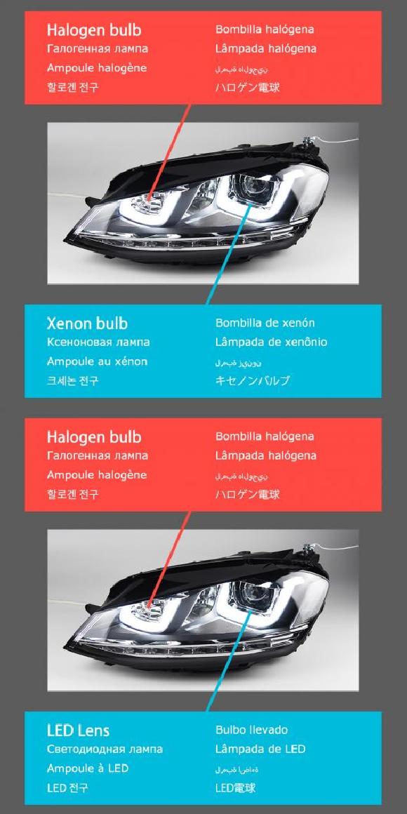 ヘッド ランプ 適用: VW ゴルフ 7 LED ヘッドライト 2013-2018 ヘッドライト ゴルフ 7 DRL TSI シルバー・GTI レッド ヘッドライト LED～ヘッドライト キセノン AL-OO-7768 AL Car light