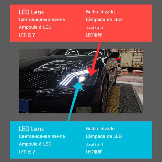 ヘッド ランプ 適用: トヨタ クラウン LED ヘッドライト 2005-2009 ヘッドライト クラウン DRL ウインカー ハイ ビーム エンジェル アイ プロジェクター レンズ フル LED AL-OO-8207 AL Car light