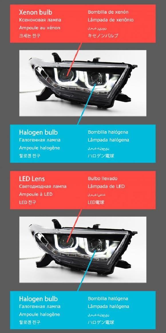 ヘッド ランプ 適用: トヨタ ハイランダー LED ヘッドライト 2012-2014 ヘッドライト DRL ウインカー ハイ ビーム エンジェル アイ プロジェクター レンズ キセノン・LED キット AL-OO-7796 AL Car light｜オートパーツエージェンシー2号店