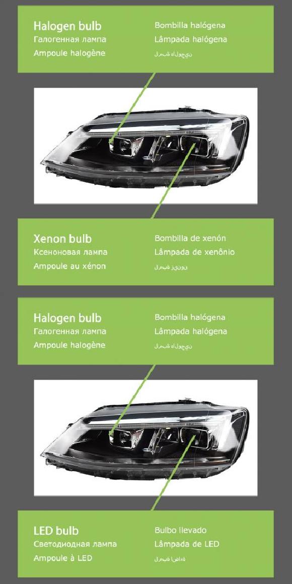 ヘッド ランプ 適用: ジェッタ LED ヘッドライト 2011-2018 ヘッドライト ジェッタ MK6 DRL ウインカー ハイ ビーム エンジェル アイ プロジェクター レンズ キセノン・LED AL-OO-7816 AL Car light