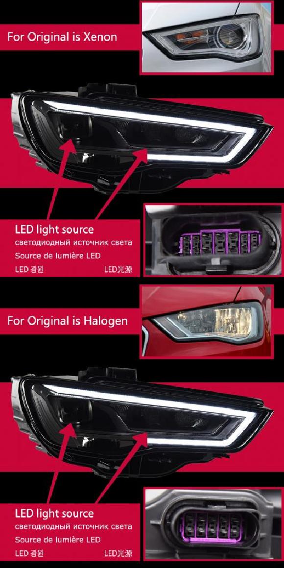 ヘッド ランプ 適用: アウディ/AUDI A3 LED ヘッドライト 2013-2016 ヘッドライト S3 DRL ウインカー ハイ ビーム エンジェル アイ プロジェクター キセノン車用・ハロゲン車用 AL-OO-7878 AL Car light