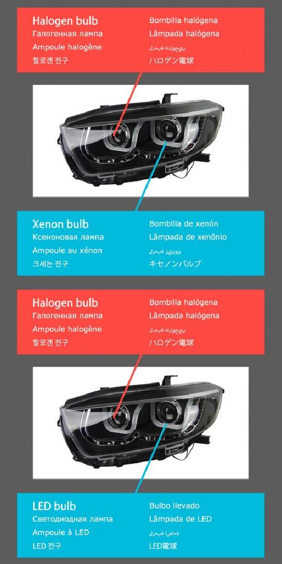 ヘッド ランプ 適用: トヨタ ハイランダー LED ヘッドライト 2009-2011 ヘッドライト DRL ウインカー ハイ ビーム エンジェル アイ プロジェクター レンズ キセノン・LED AL-OO-7962 AL Car light