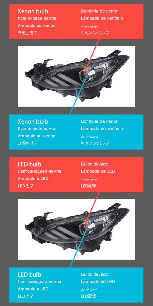 ヘッド ランプ 適用: MAZDA3 アクセラ LED ヘッドライト 2014-2018 ヘッドライト MAZDA3 DRL ウインカー ハイ ビーム エンジェル アイ キセノン キット・LED キット AL-OO-8143 AL Car light