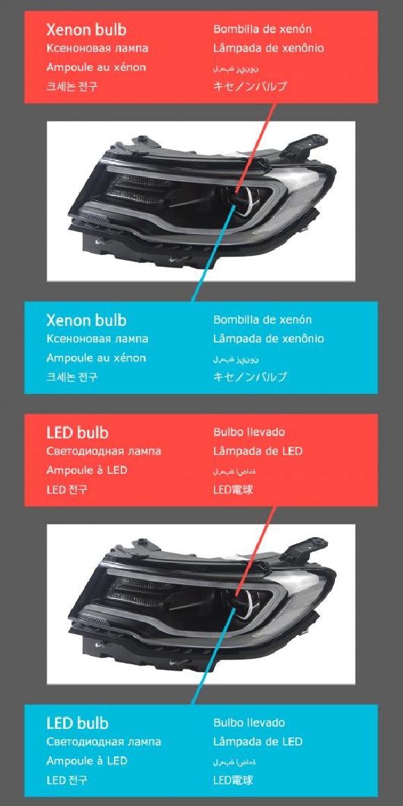 ヘッド ランプ 適用: ジープ/JEEP コンパス LED ヘッドライト 2017-2021 ヘッドライト コンパス DRL ウインカー ハイ キセノン バルブ インサイド・LED バルブ インサイド AL-OO-8160 AL Car light