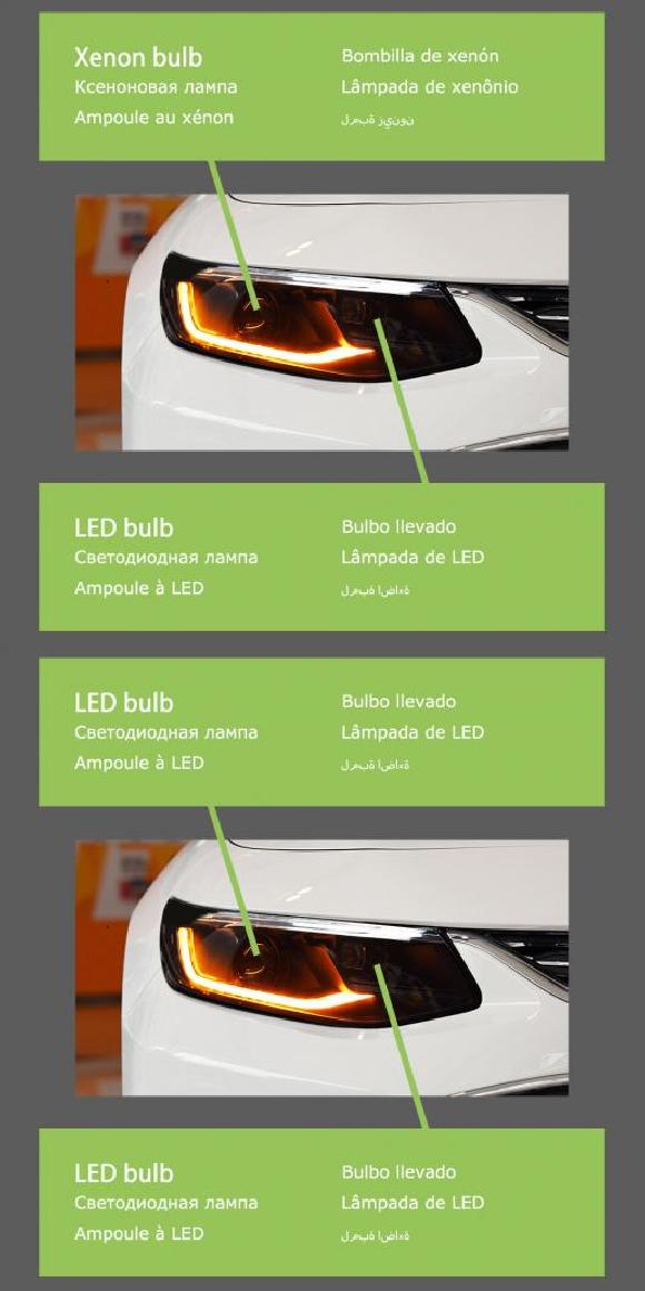 ヘッド ランプ 適用: マリブ XL LED ヘッドライト 2016-2018 ヘッドライト マリブ XL DRL ウインカー ハイ ビーム エンジェル アイ プロジェクター レンズ タイプB・タイプC AL-OO-8182 AL Car light|オートパーツエージェンシー2号店