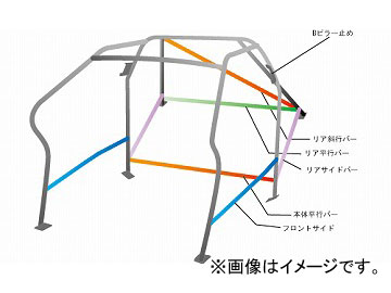 733 オクヤマ ダッシュボード逃げ スチール ジョイント 733 ロールバー 0 車用品 752 E46 Bmw サンルーフ車 No 15 13p Bl32 2名 M3 サンルーフ車 2ドア オートパーツエージェンシー2号店