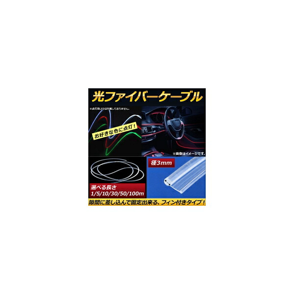 AP 光ファイバーケーブル フィン付き 径3mm 10メートル フィン差込みタイプでしっかり固定！ AP-UJ0176-3MM-10M With optical fiber cable fin