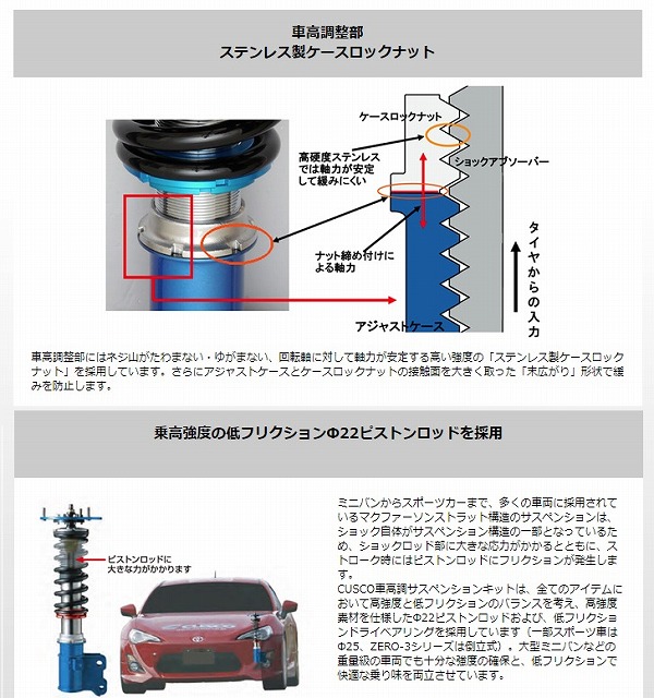 楽天市場 ズーム Zoom Aj Ii 車高調キット To Z813 62n Aj2 トヨタ エスティマ Ahr10w 2az Fxe 4wd ハイブリッド 2400cc 01年06月 05年11月 オートパーツエージェンシー2号店