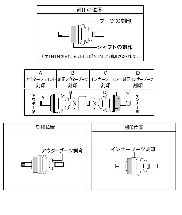 スピージー分割式ドライブシャフトブーツ片側フロントミツビシミニカ/ミニカトッポ