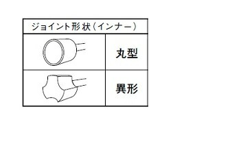 スピージー分割式ドライブシャフトブーツ片側フロントミツビシミニカ/ミニカトッポ