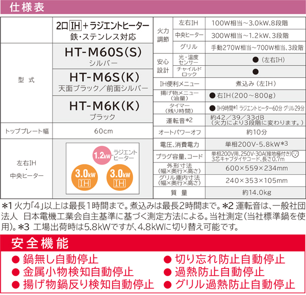 最大52 オフ 日立 Ihクッキングヒーター 天面ブラック 前面シルバー 幅60cm 2口ih ラジエントヒーター 鉄 ステンレス対応 Ht M6s K Salacristal Pl