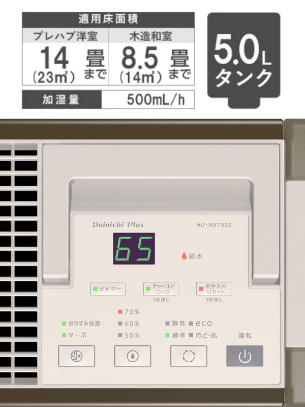 ダイニチ RXTタイプ ハイブリッド式加湿器 サンドホワイト プレハブ ...