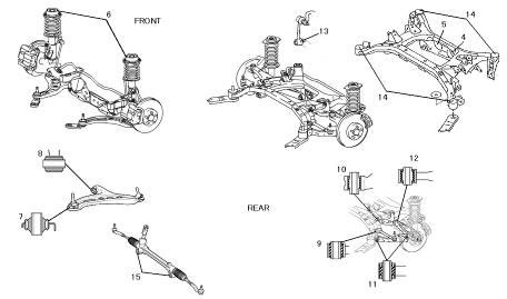 TRD ティーアールディー TRD 86 前期/後期 リヤサスペンション メンバーブッシュ (1台分4個SET)