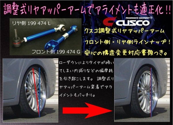 クスコマークX GRX120 リヤ調整式アッパーアーム リヤ側|オートパーツ ダイレクト