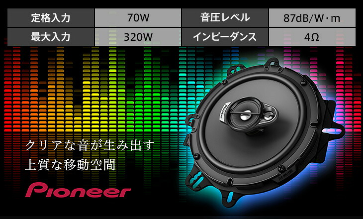 モデリスタ カローラクロス 10系 後期 スピーカーセット 標準スピーカー交換タイプ 1セット (2個)【個人宅発送不可】