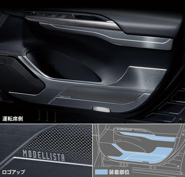 モデリスタ ハリアー 80系 メタルガーニッシュキット【個人宅発送不可】