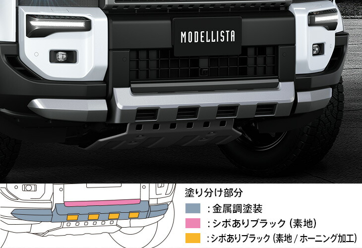 モデリスタ オーバーフェンダー 金属調 300系ランドクルーザーZX【モデリスタ装着車専用】オーバーフェンダー