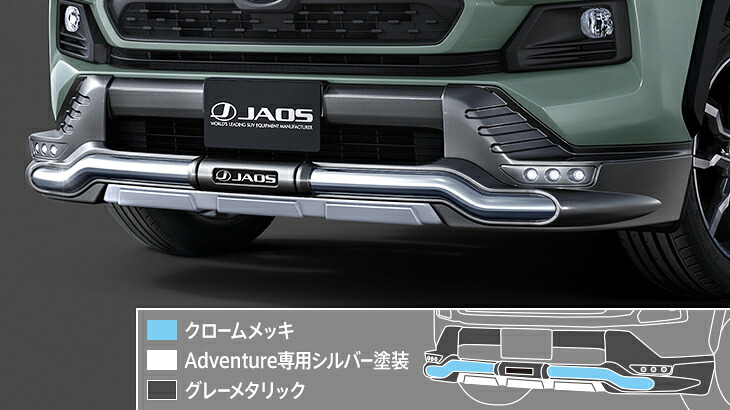 当社塗装品 モデリスタRAV4 XA50 JAOS バンパープロテクター 納期未定｜オートパーツ ダイレクト