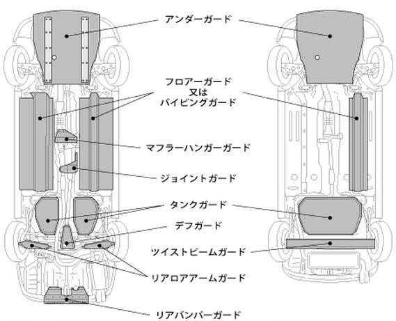 レイル / ビートラッシュ レイル(LAILE) 86 ZN6 タンクガード