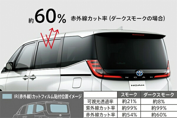 モデリスタノア 90系 IR (赤外線) カットフィルム スモーク ドライビング サポート パッケージ 付車｜オートパーツ ダイレクト 22,759円