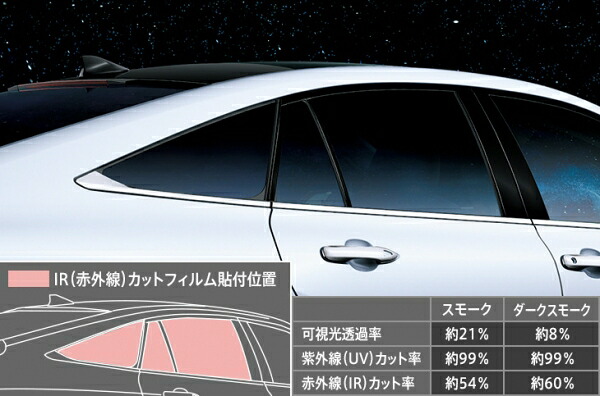 モデリスタ MIRAI JPD20 IR(赤外線)カットフィルム ダークスモーク
